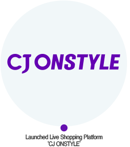 Launched Live Shopping Platform 'CJ ONSTYLE'